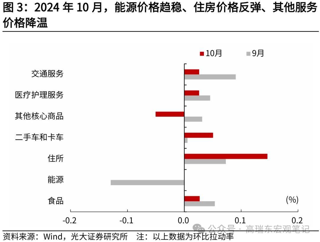 企业并购信心持续回升 市场活力进一步释放