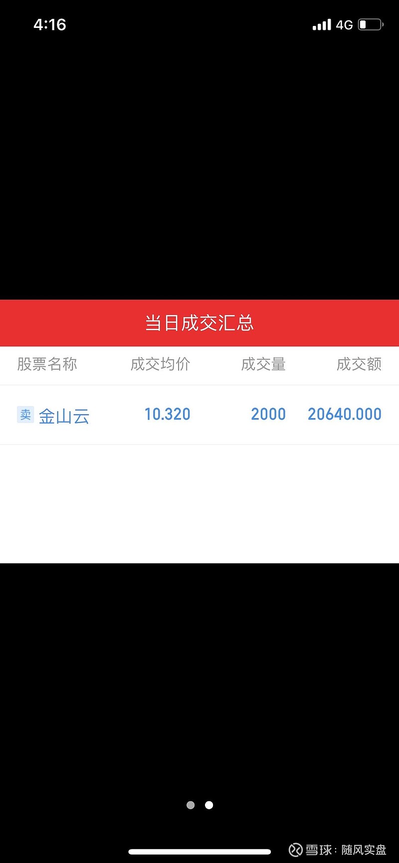 9月22日松霖转债下跌0.91%，转股溢价率5.23%