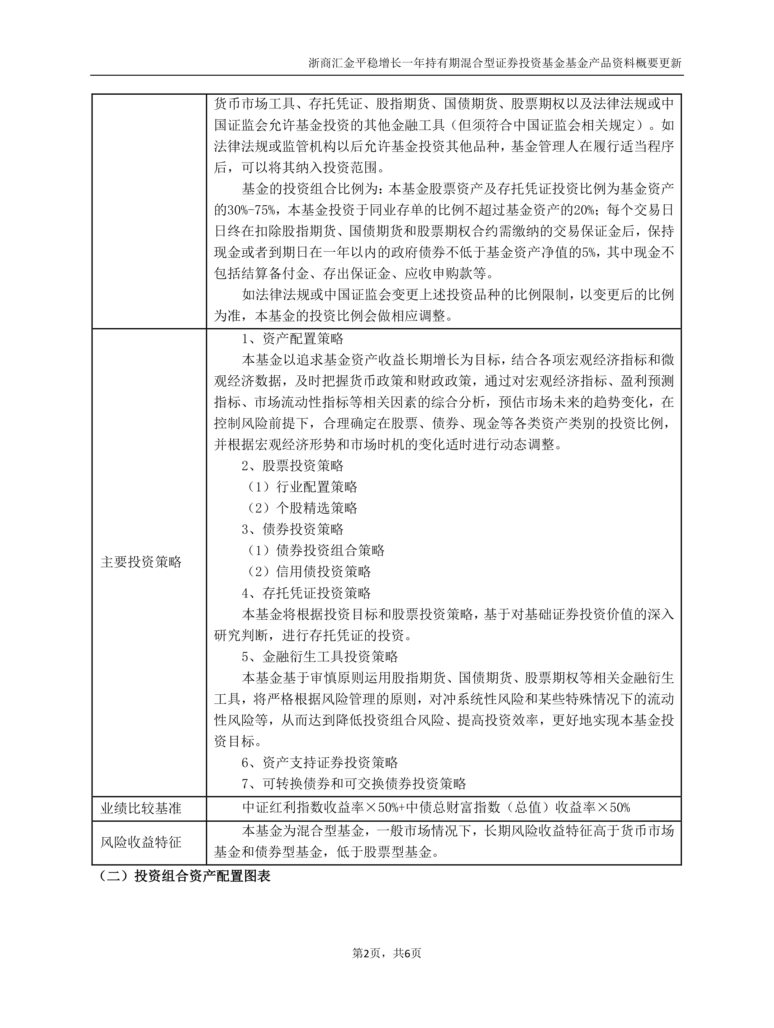 ​港股表现助力主题基金业绩 有产品年内净值增超70%