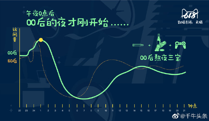 “考后经济”升温 产业链上市公司抢抓暑期旅游热潮