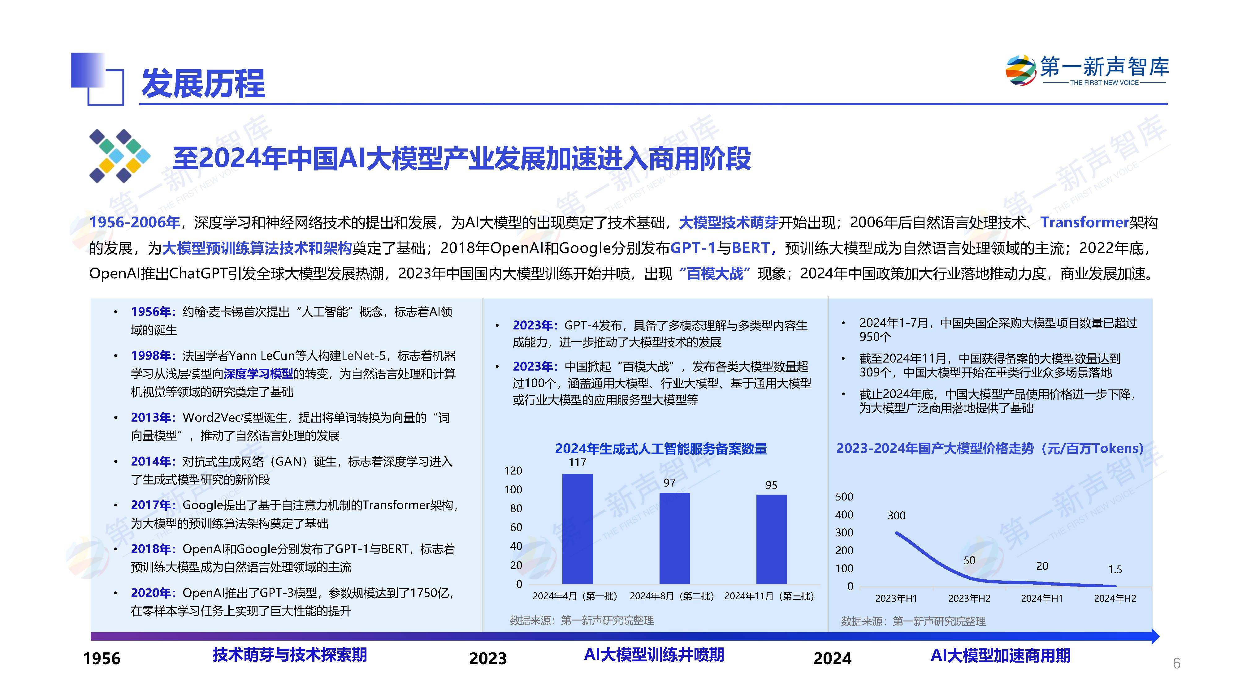 我国已发布人工智能大模型超1500个