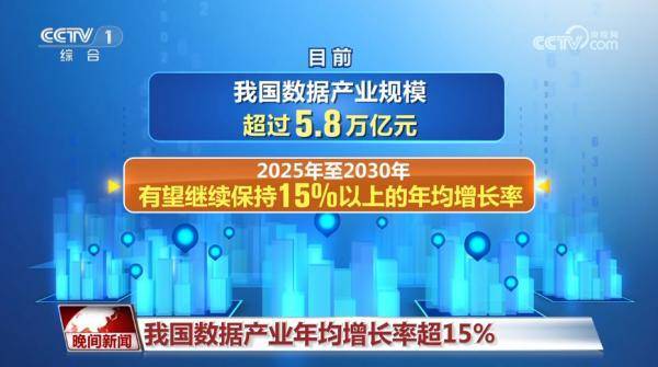 政策托底A股展现较强韧性 6月关注科技板块产业催化