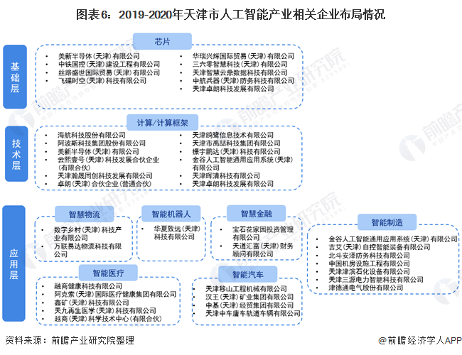 年内161家A股公司发布定增预案 多数项目聚焦产业整合升级