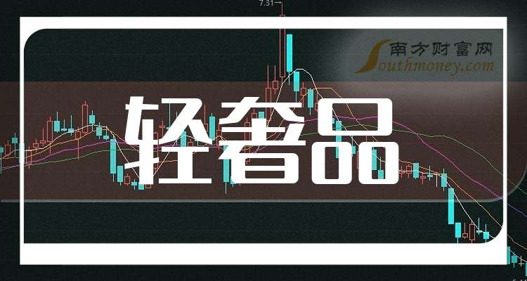 9月23日春23转债下跌1.74%，转股溢价率10.31%