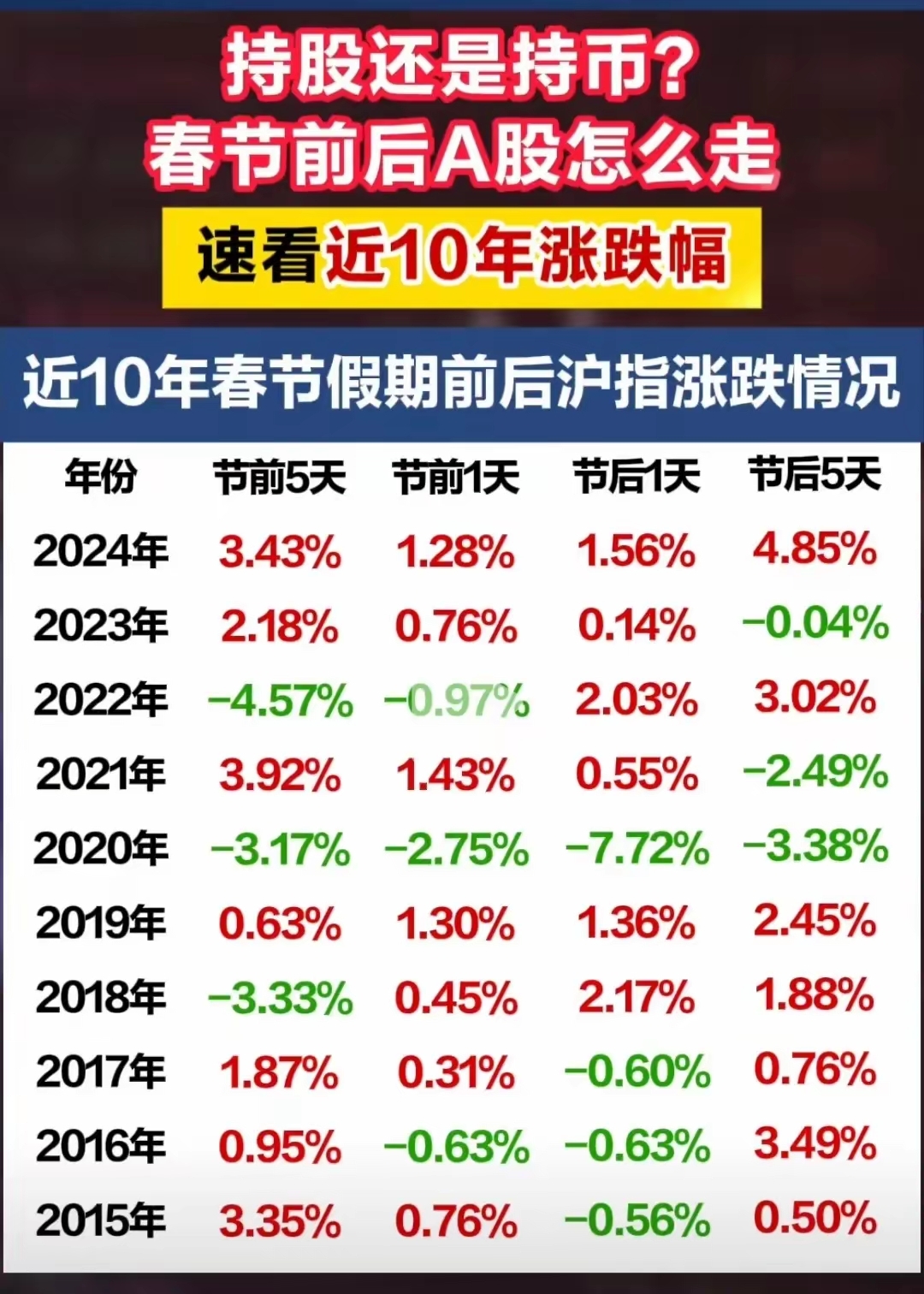 9月23日益丰转债上涨0.21%，转股溢价率56.33%
