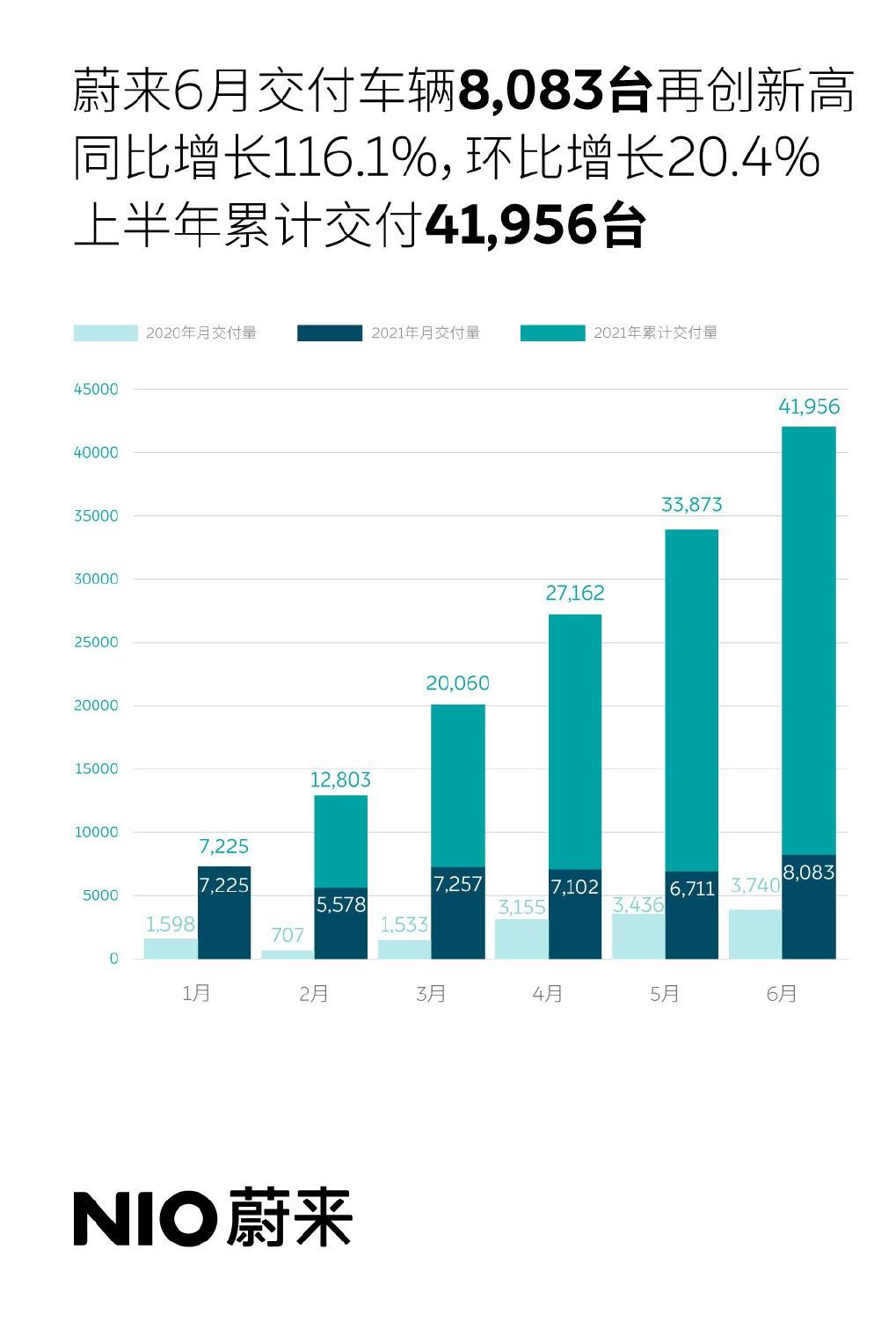 奔驰斥资13.4亿元入股千里科技 持股3%成第五大股东