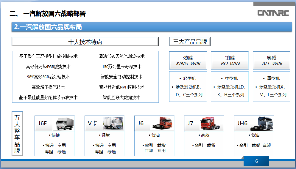 一汽解放：数智化转型助力出海 树立商用车行业国际化发展标杆