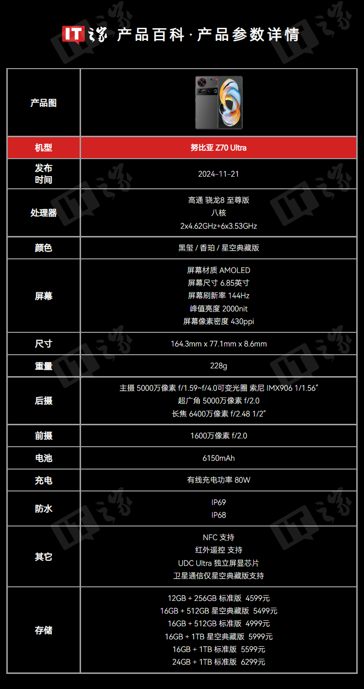 豪威集团：OV50R已出样 预计2026年一季度投入量产