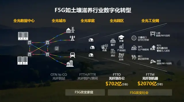 走进千家万户 赋能千行百业——第四届北斗规模应用国际峰会观察