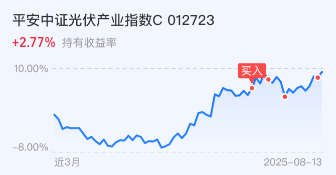 新高之下及时止盈还是保持在场？基金建议均衡配置+关注宽基ETF