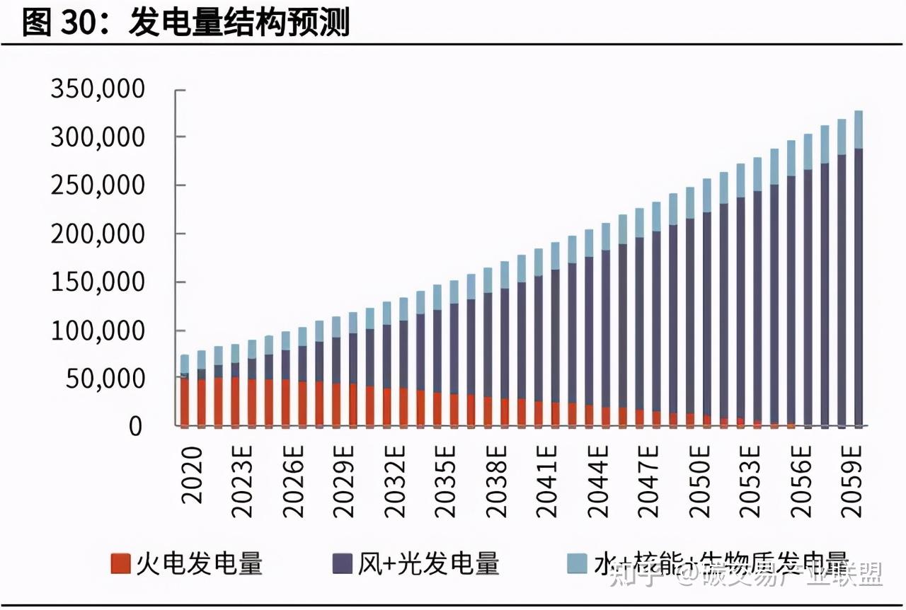 9月25日恩捷转债上涨1.03%，转股溢价率5.63%