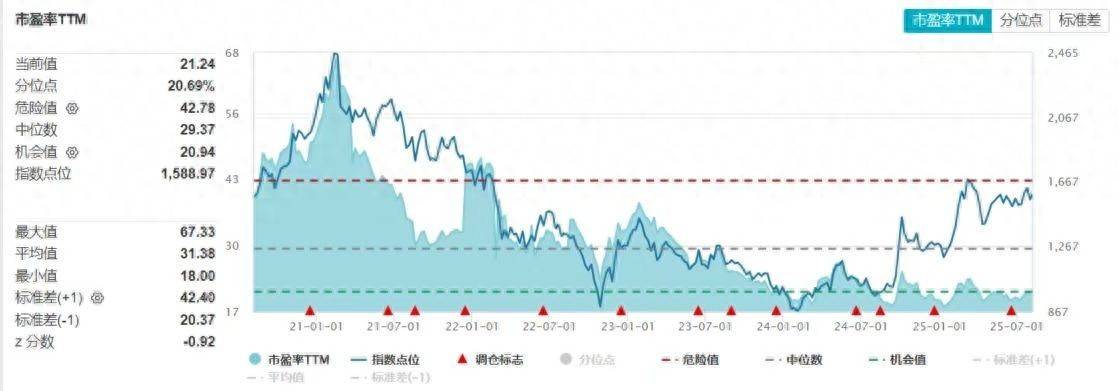 公告速递：易方达天天发货币基金A类基金份额和D类基金份额在非直销销售机构调整大额申购及大额转换转入业务限制