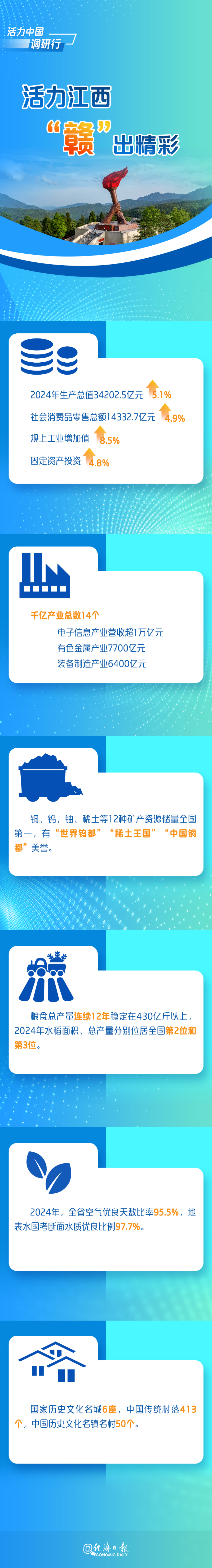 活力中国调研行｜从“一粒种子”到“万里海疆” 三亚崖州湾崛起科创新高地