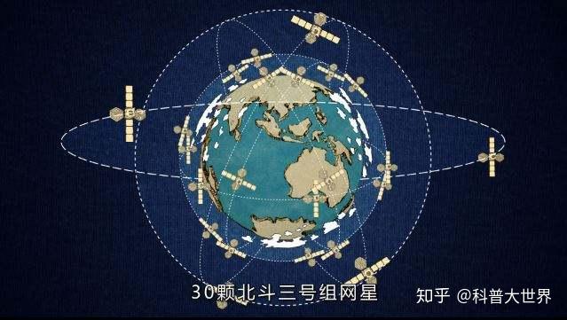 从厘米级定位到信号灯预测 北斗如何重塑全球“时空感知”