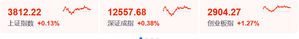 9月23日侨银转债下跌0.16%，转股溢价率55.19%