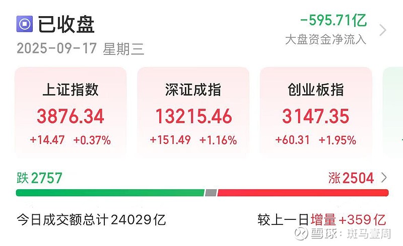 9月23日江山转债下跌0.15%，转股溢价率56.91%
