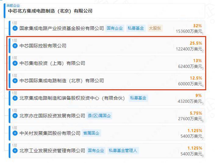外资机构纷纷发声看好中国资本市场