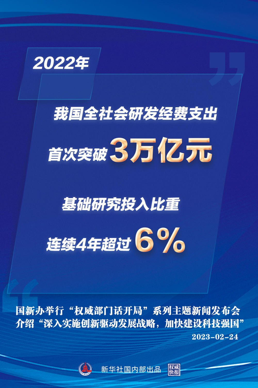2024年我国研究与试验发展经费投入同比增长8.9%