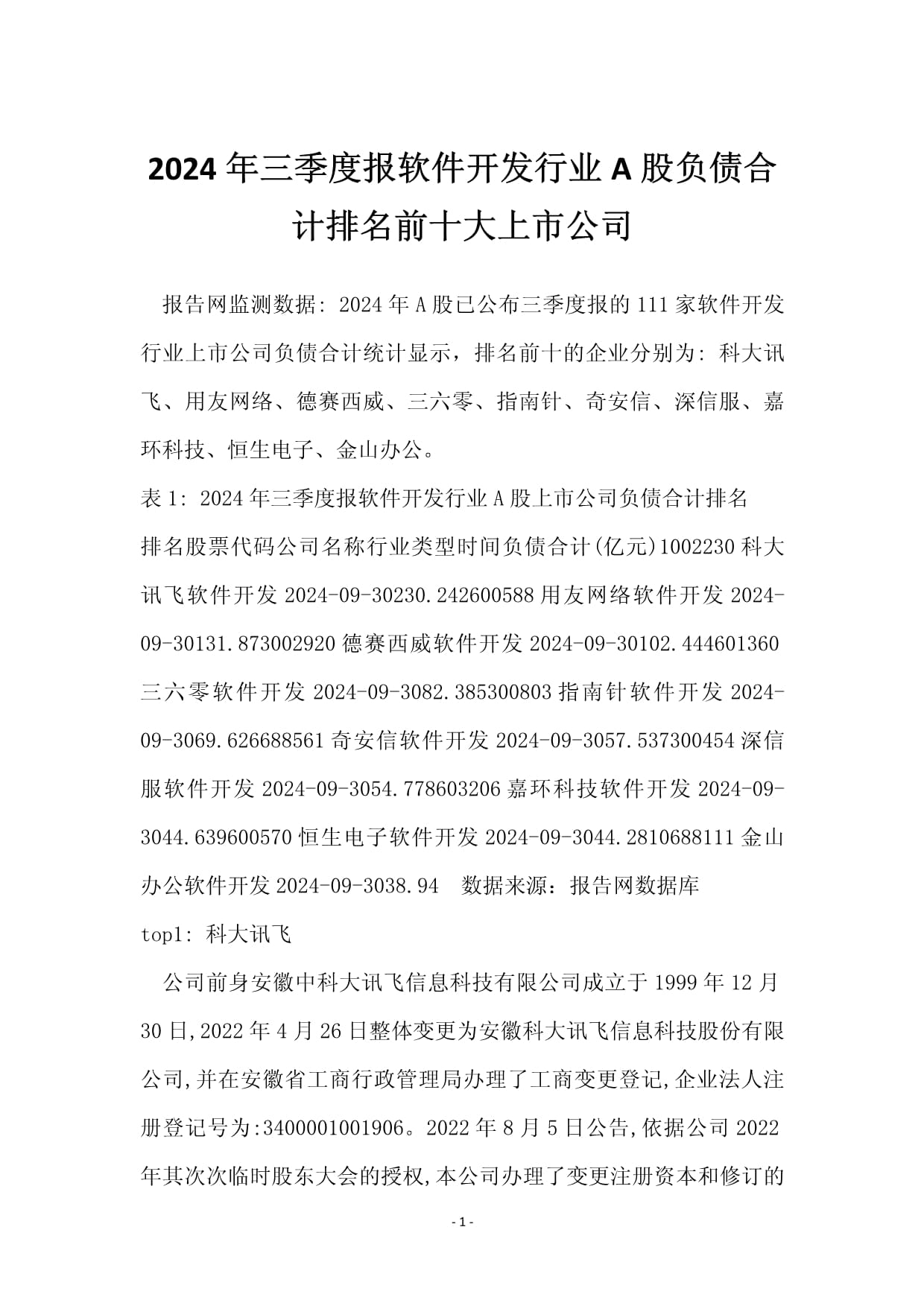 利润超8581亿元 软件开发相关企业数量半年新增109.7万余家