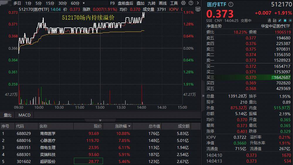 机构密集“踩点”银行股 息差与资产质量等成焦点