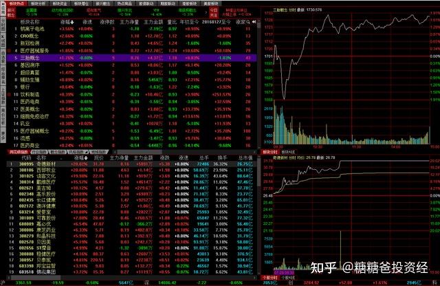 中诚信国际下调闻泰科技主体及“闻泰转债”信用等级