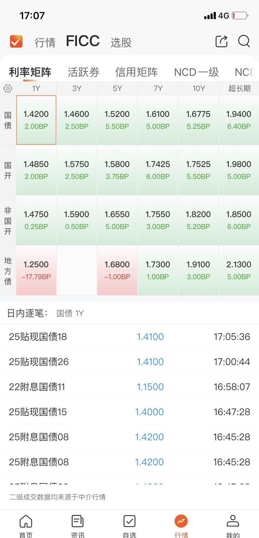 9月25日丽岛转债上涨1.45%，转股溢价率37.69%