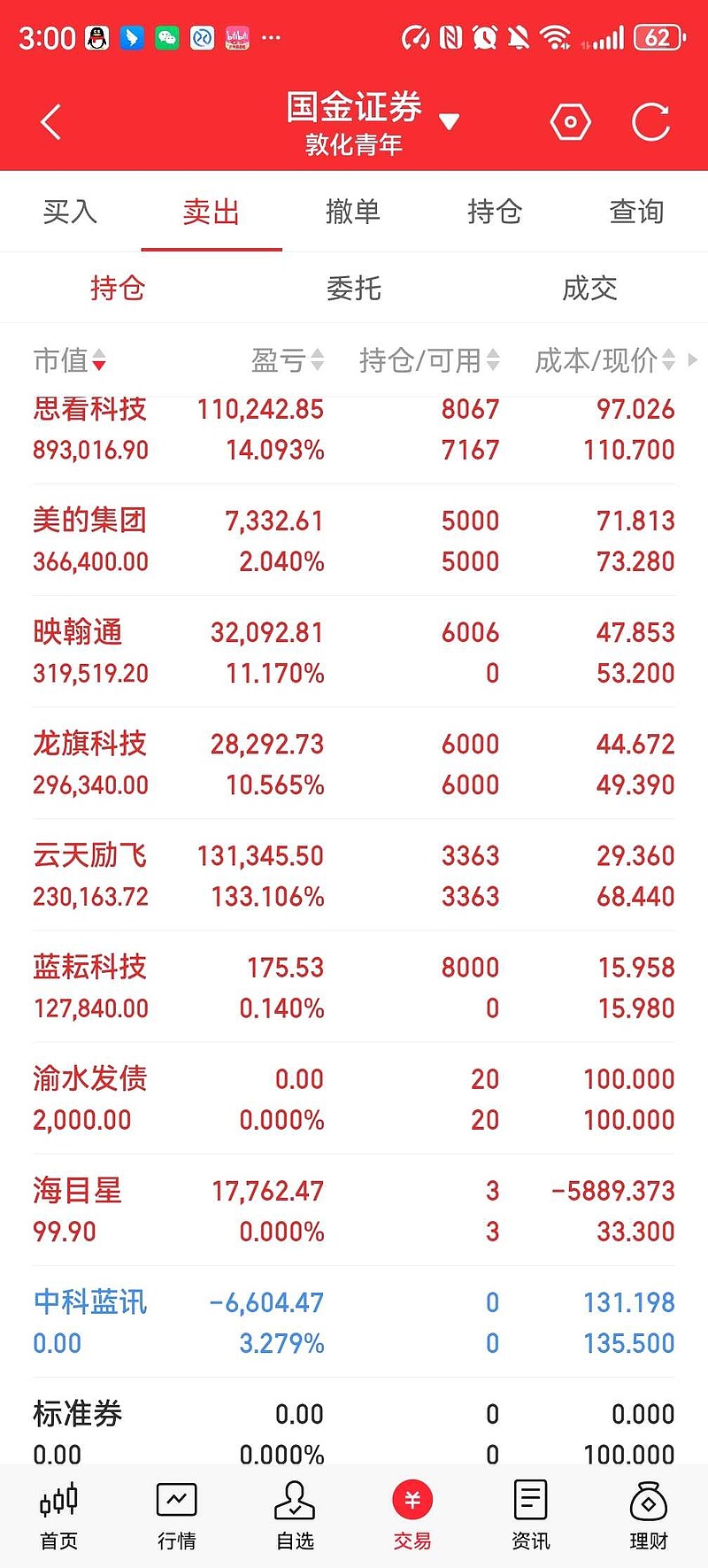 9月25日丽岛转债上涨1.45%，转股溢价率37.69%