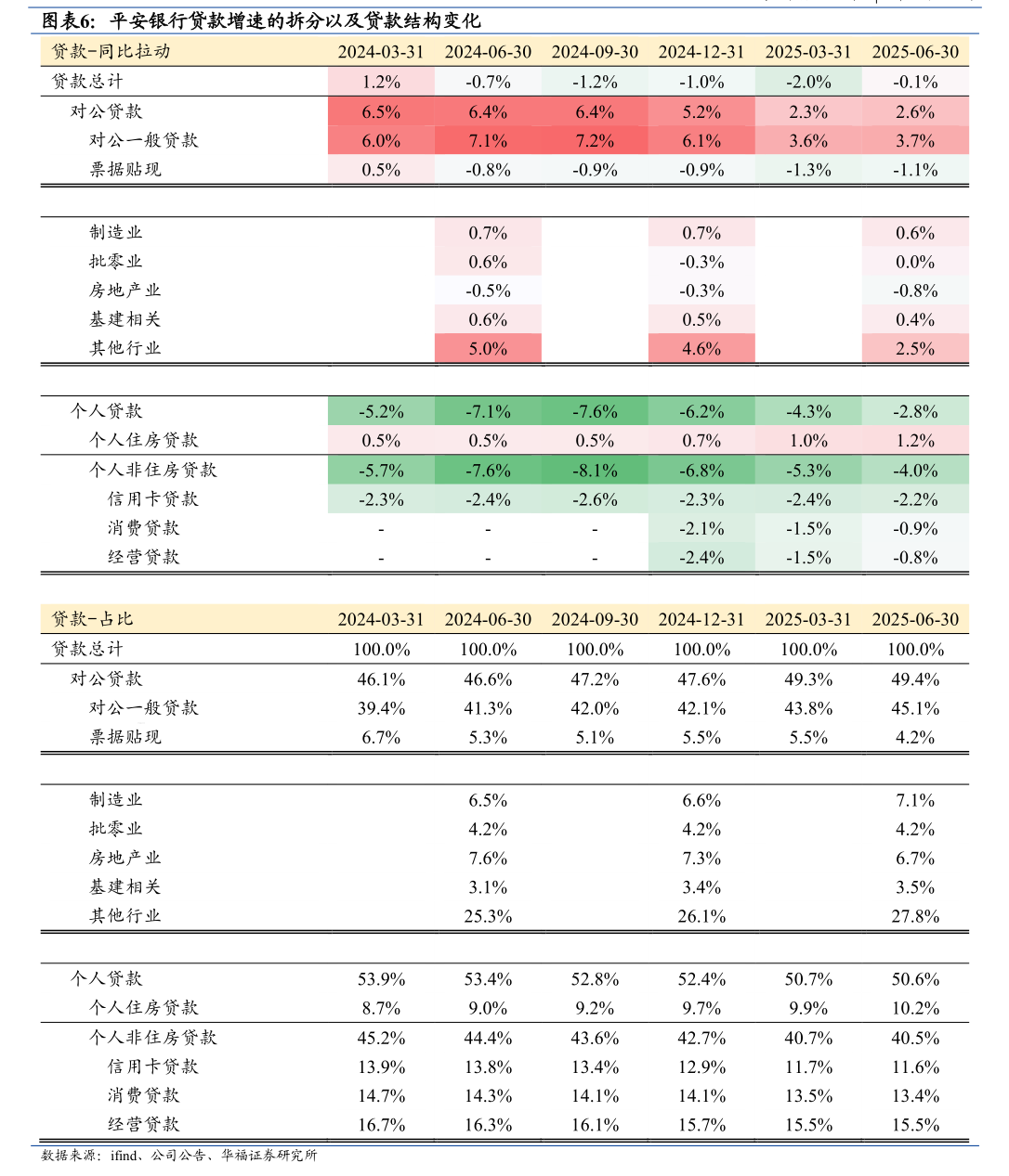9月25日芯能转债上涨0.37%，转股溢价率70.89%