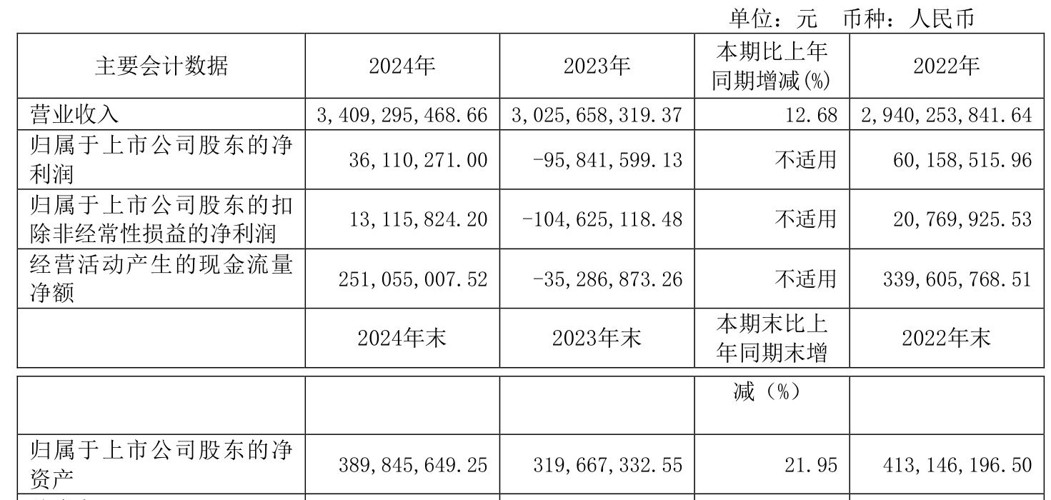 9月26日宏川转债下跌0.19%，转股溢价率104.6%