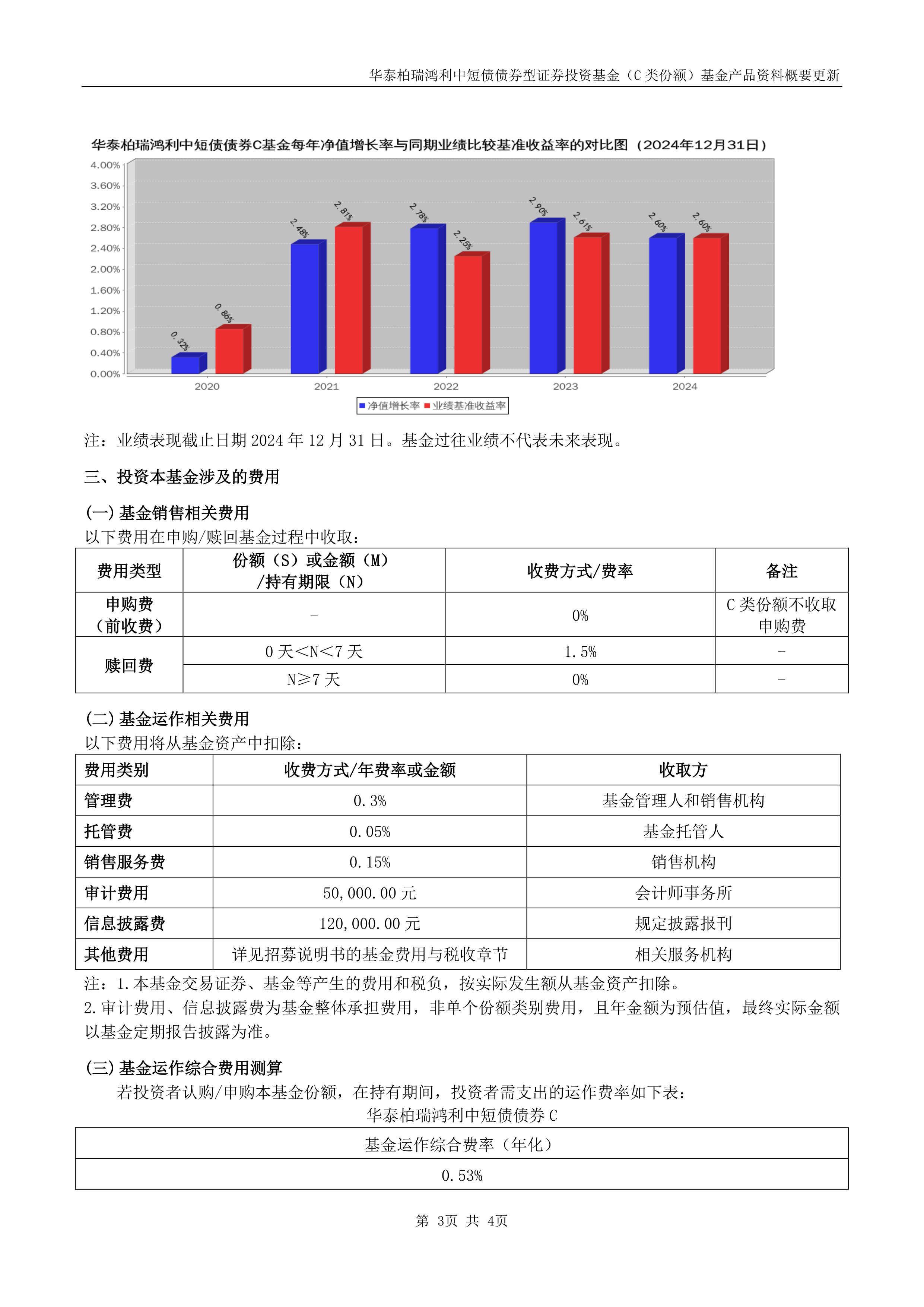 9月15日利柏转债下跌0.77%，转股溢价率50%