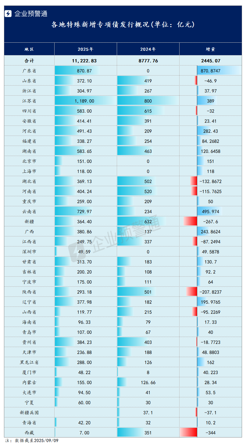 8月末境外机构在中国债券市场持债约4万亿元