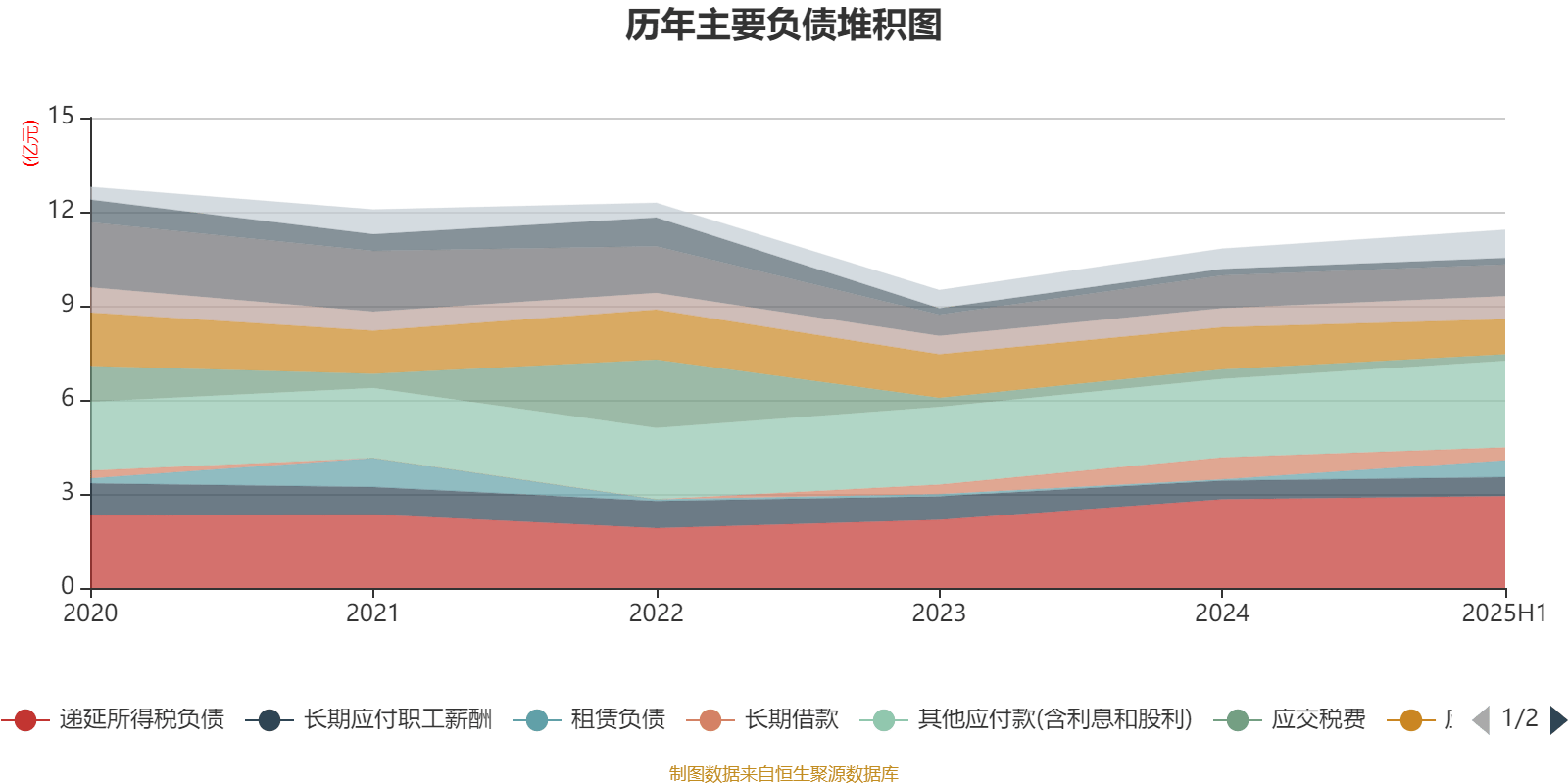 光大银行上半年营收同比降5.57% 净利同比增0.53%
