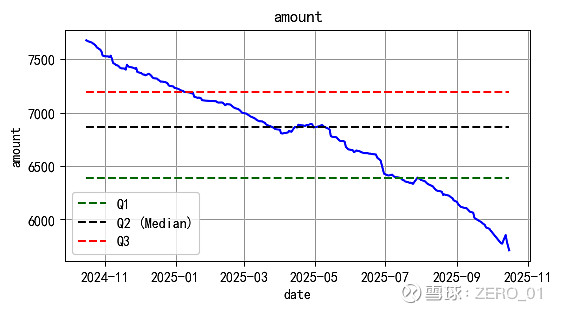 10月16日天业转债上涨0.38%，转股溢价率42.94%