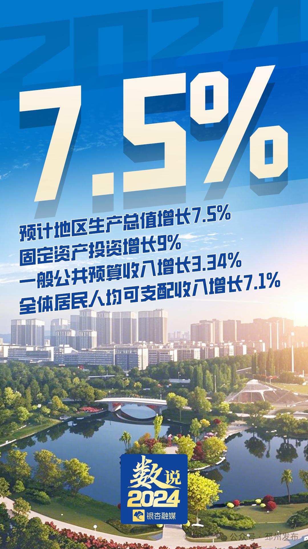 回望“十四五”| 数说“十四五” ESG笔墨绘就企业发展新底色