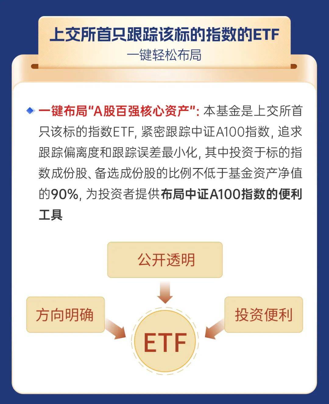 上交所发布科创板“1+6”政策配套业务规则 新注册未盈利企业将进入科创成长层