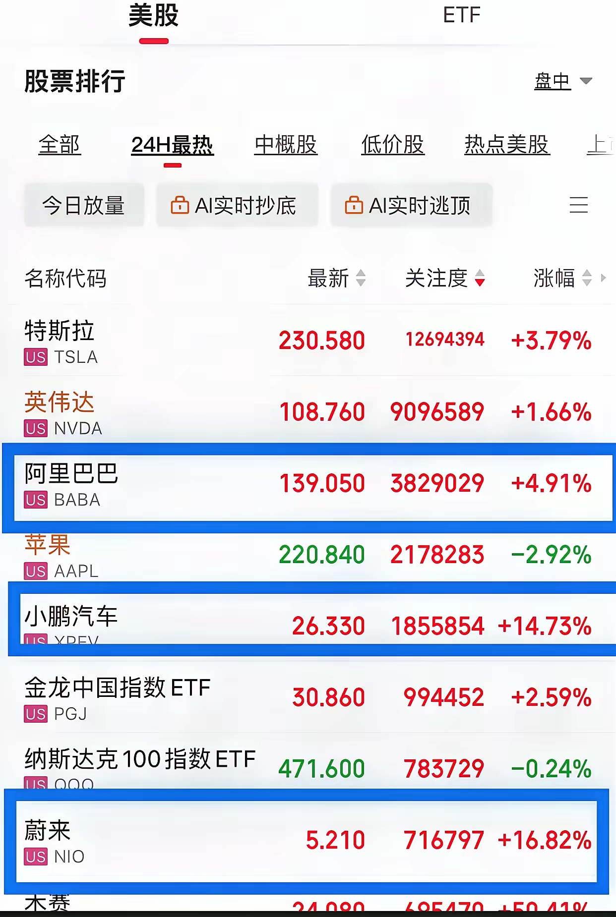 A股上市公司回购股份热度持续 年内耗资超亿元公司达183家