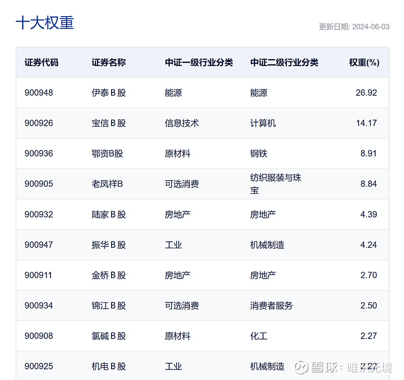 深市公司中期分红已超百亿元 一年多次分红成新风向