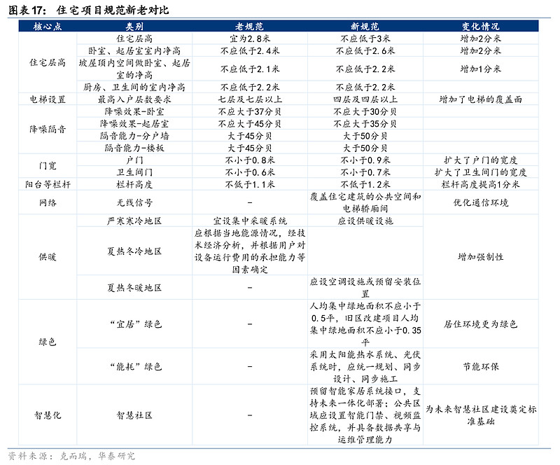 “9・24新政”一周年：从信心重塑到生态焕新