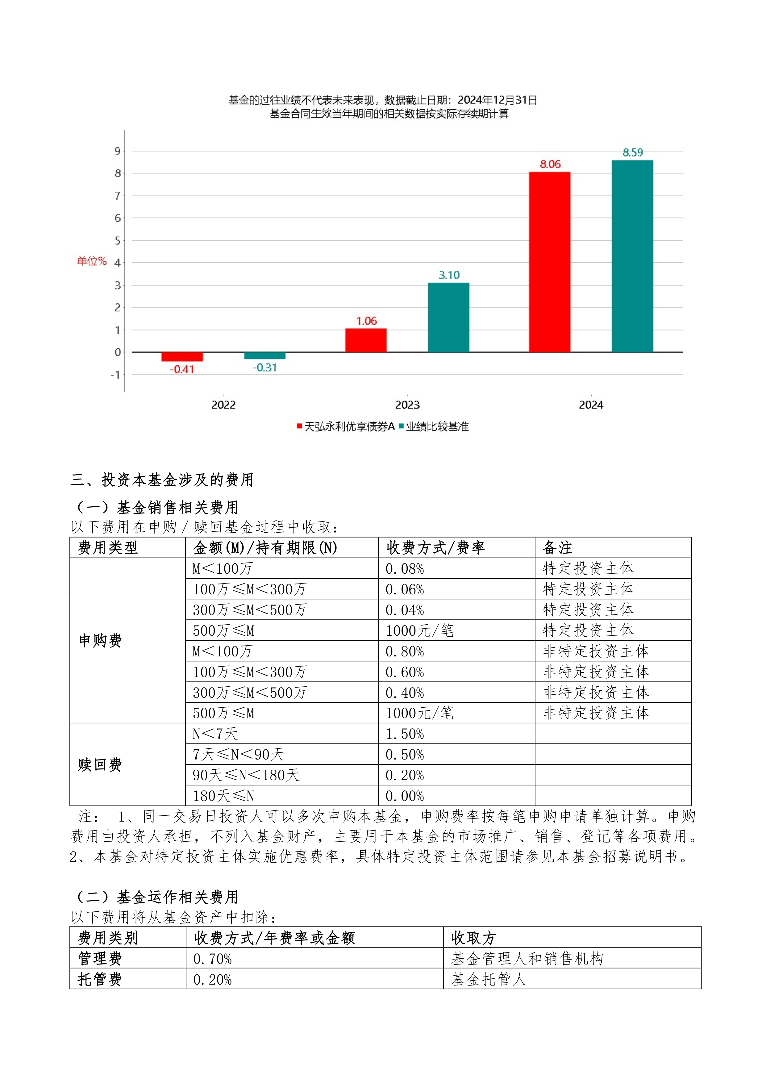 公募基金总规模首次突破36万亿元；机构大举增持主动权益基金丨天赐良基早参