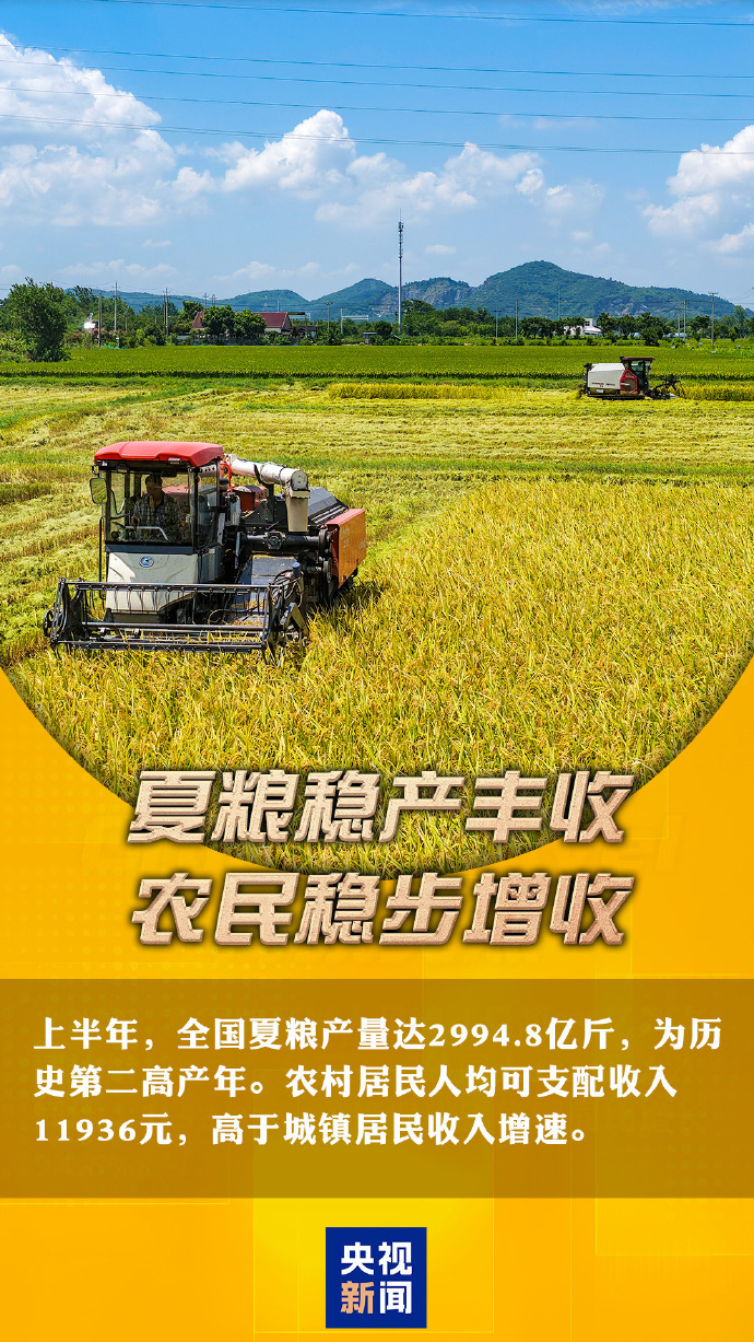 中国经济“三季报”：新动能持续成长壮大 全年目标有望实现