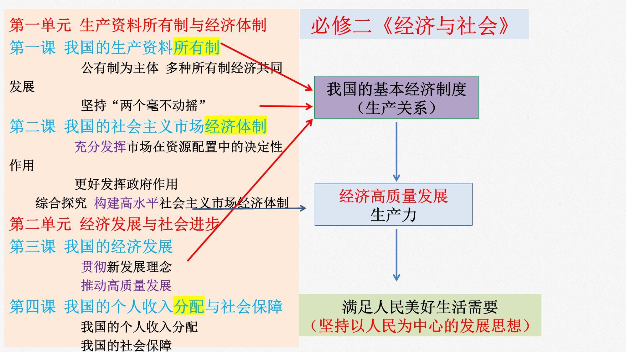 从“量”到“质”——“十五五”我国知识产权工作这样干
