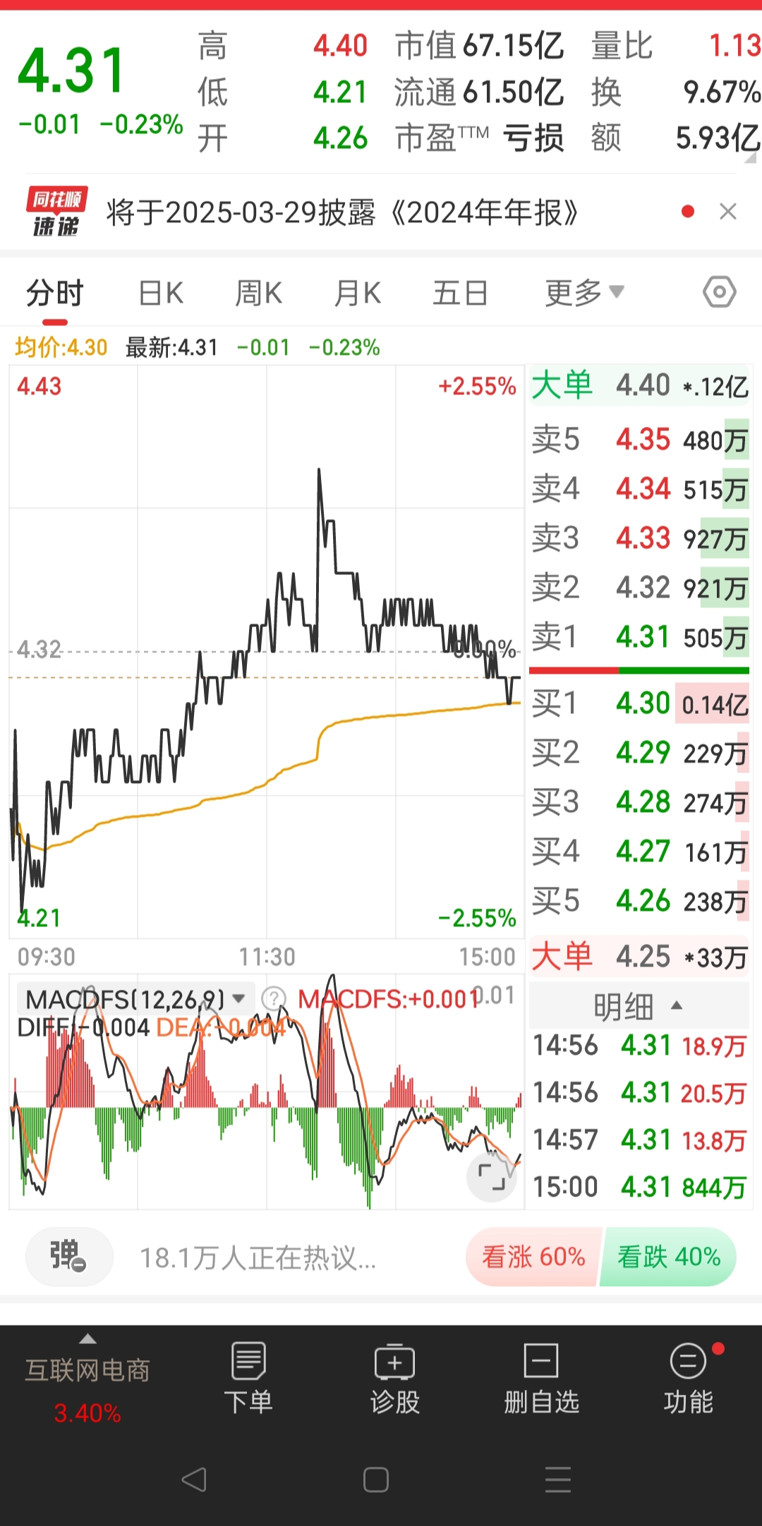 光模块强势拉升！云计算ETF(159890)午后盘中涨超4%，中际旭创、新易盛领涨