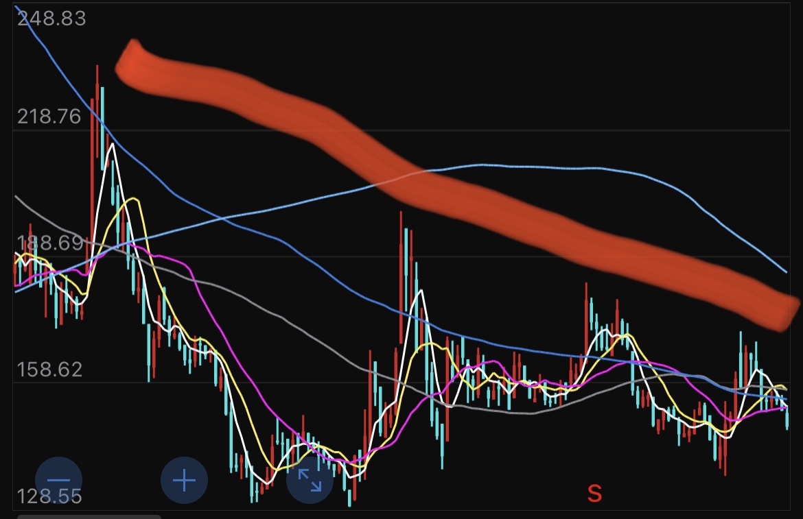 硕世生物荣获第三届国新杯·ESG新锐金牛奖