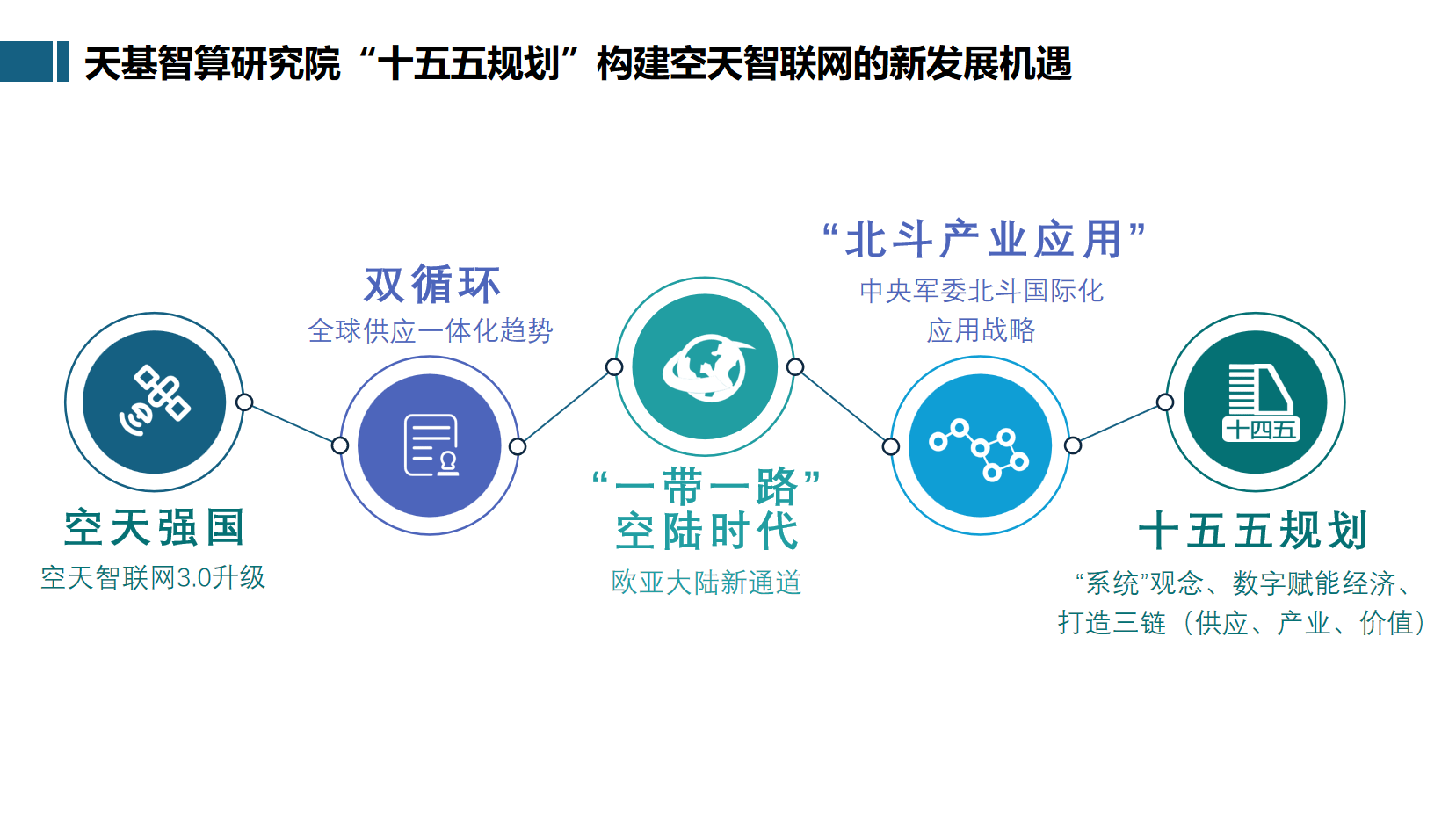高通孟樸:携手生态伙伴,让人工智能和连接技术赋能更多产业