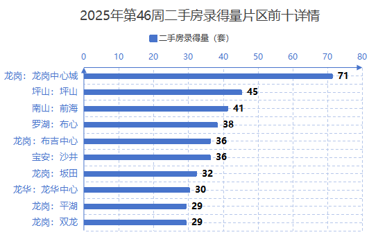 硫化锂需求加速释放 上市公司下好“先手棋”