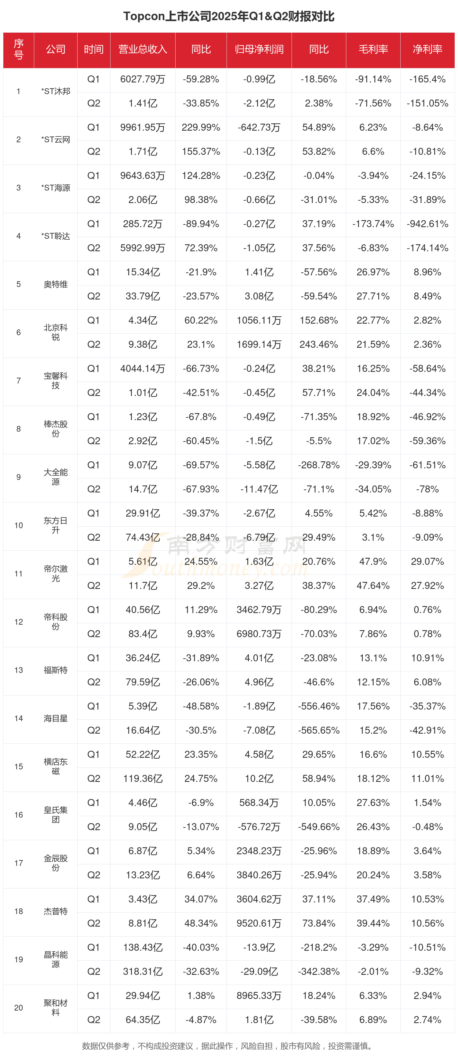 1月7日沪工转债下跌2.47%，转股溢价率1.54%