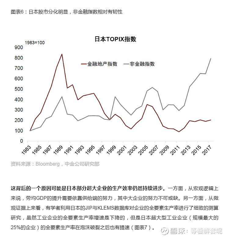 易方达基金林伟斌：供需两旺，中国ETF已成亚洲最大市场