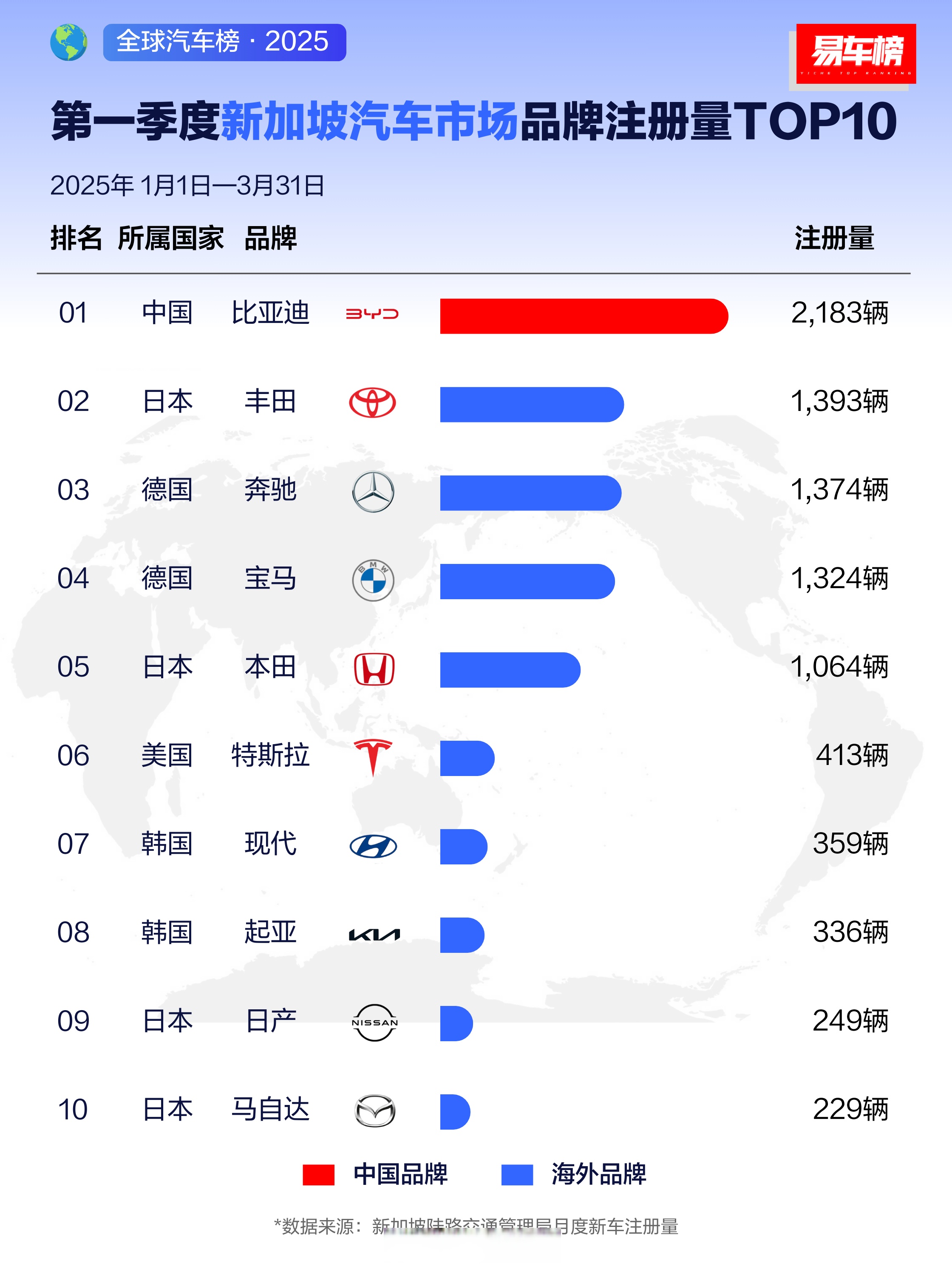 广州国际车展新能源车占近六成 现存新能源汽车相关企业超164.2万家