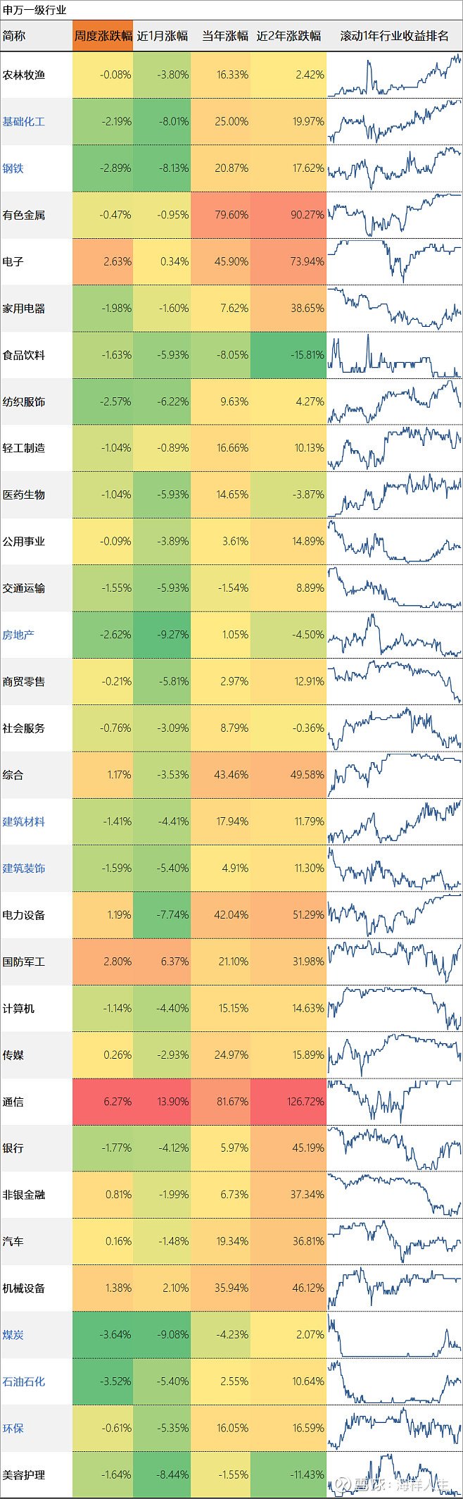 1月9日银微转债上涨0.19%，转股溢价率43.65%