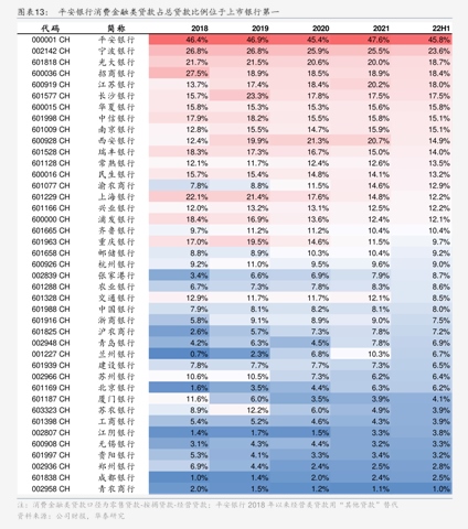 1月9日天奈转债下跌0.18%，转股溢价率155.78%